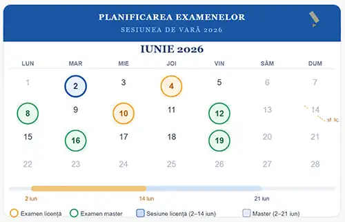 Planificarea examenelor din sesiunea de vară 2026